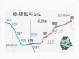 청운면의 투자용 길가 토지입니다.